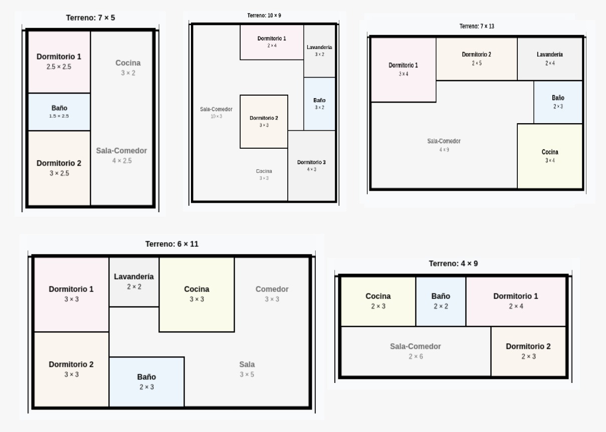 Vista previa del diseño de casa